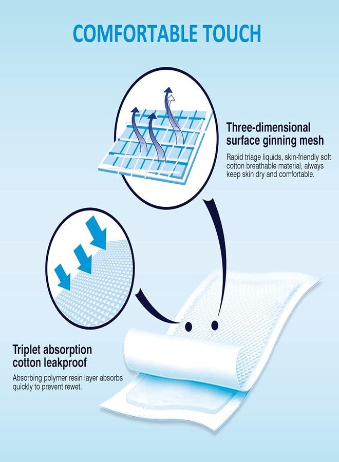 Clearworld 50 Pack Disposable Changing Pad, Waterproof Baby Disposable Underpads, Portable Diaper Changing Mat 3-Layer Leak-Proof,Breathable,Comfortable Always Keep Skin Dry 24”x18” - Image 2